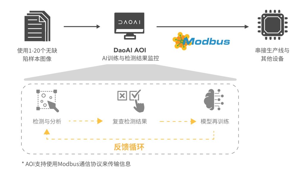 永乐高·(中国区)官方网站