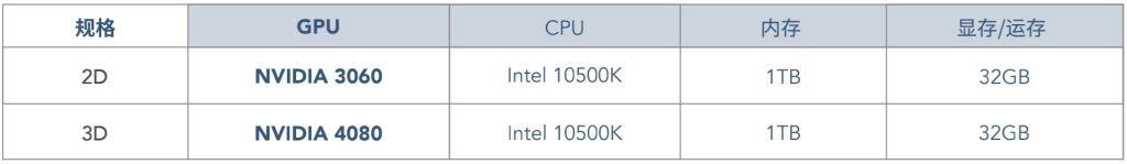 永乐高·(中国区)官方网站