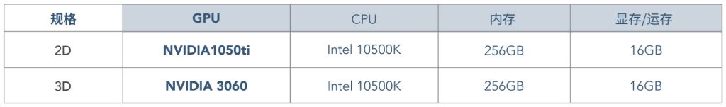 永乐高·(中国区)官方网站